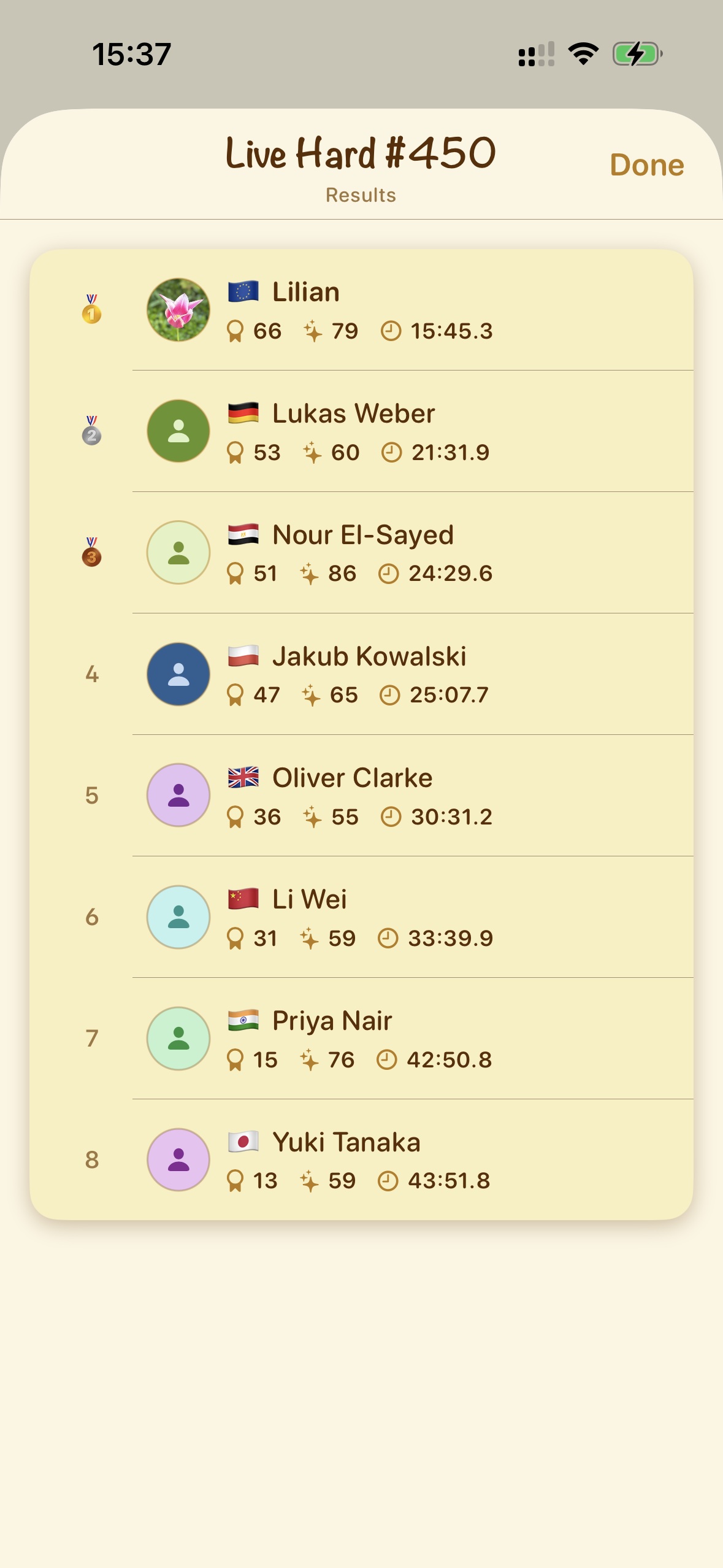 SudokuMe live results screen